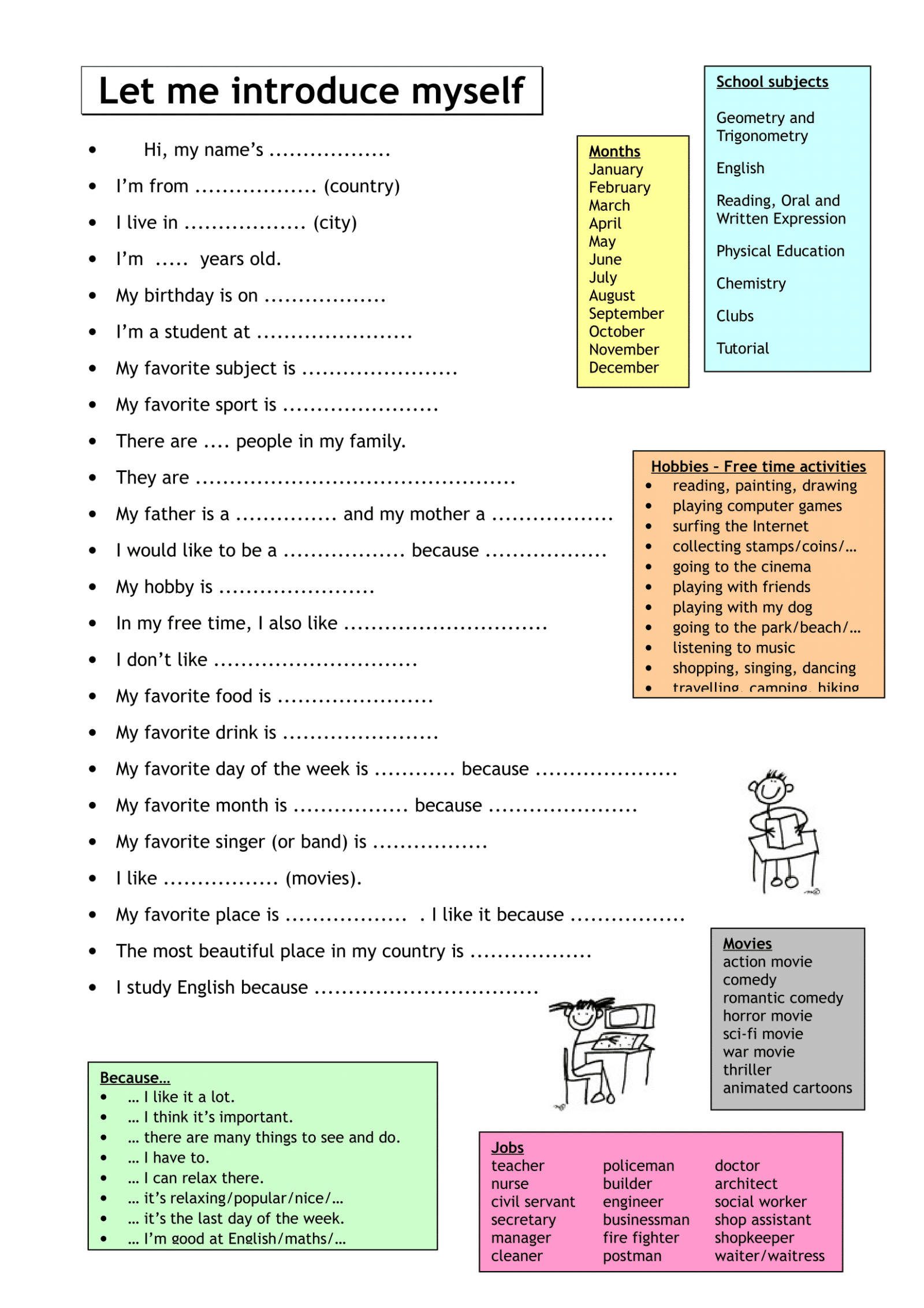 About Myself Learn English Easy